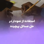 استفاده از نمودار در حل مسائل پیچیده فیزیک